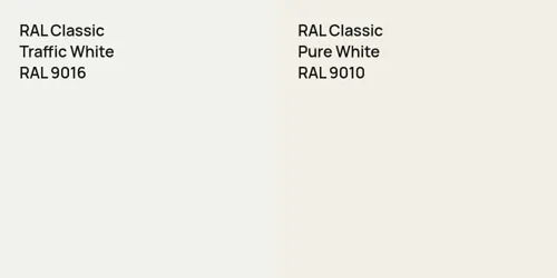 RAL 9016 Traffic White vs RAL 9010 Pure White