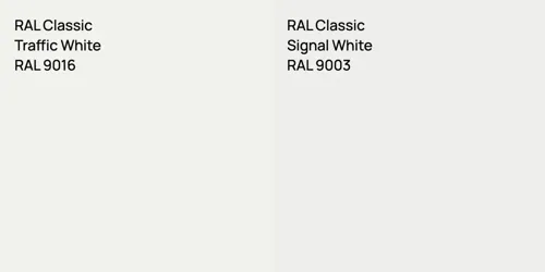 RAL 9016 Traffic White vs RAL 9003 Signal White