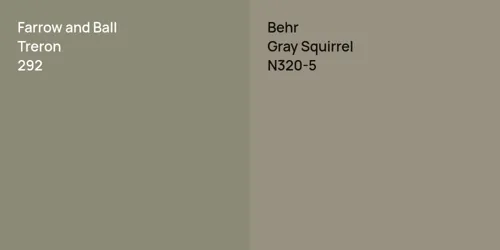 292 Treron vs N320-5 Gray Squirrel