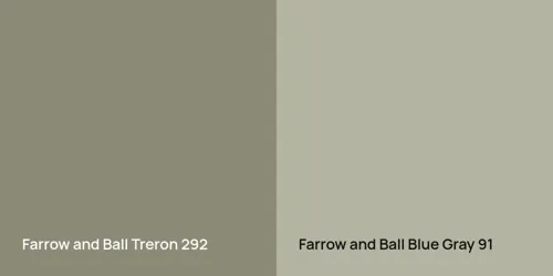 292 Treron vs 91 Blue Gray