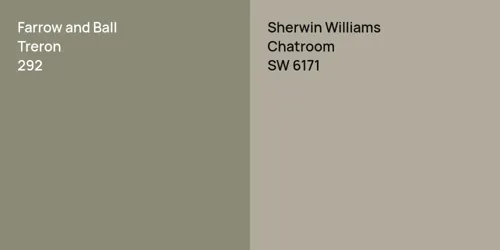 292 Treron vs SW 6171 Chatroom