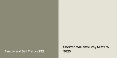 292 Treron vs SW 9625 Grey Mist