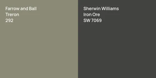 292 Treron vs SW 7069 Iron Ore