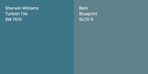 SW 7610 Turkish Tile vs S470-5 Blueprint