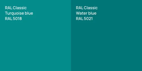 RAL 5018  Turquoise blue vs RAL 5021  Water blue