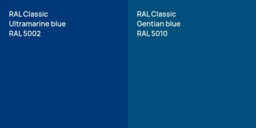 RAL 5002  Ultramarine blue vs RAL 5010  Gentian blue