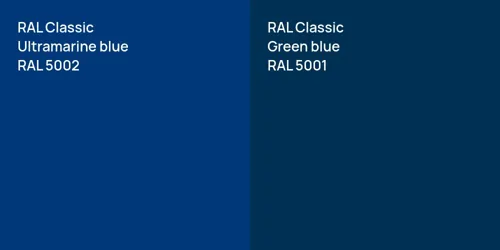 RAL 5002  Ultramarine blue vs RAL 5001 Green blue