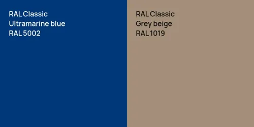 RAL 5002  Ultramarine blue vs RAL 1019  Grey beige