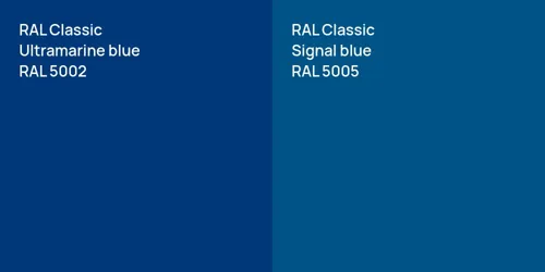 RAL 5002  Ultramarine blue vs RAL 5005  Signal blue