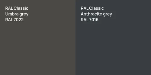 RAL 7022  Umbra grey vs RAL 7016  Anthracite grey