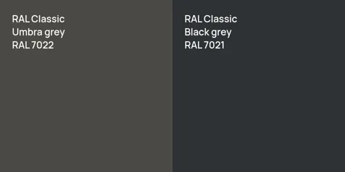 RAL 7022  Umbra grey vs RAL 7021  Black grey