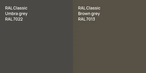 RAL 7022  Umbra grey vs RAL 7013  Brown grey