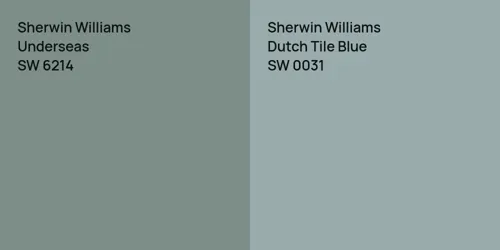 SW 6214 Underseas vs SW 0031 Dutch Tile Blue