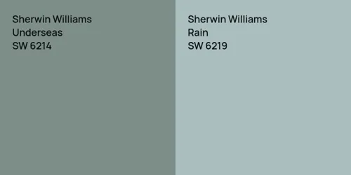 SW 6214 Underseas vs SW 6219 Rain