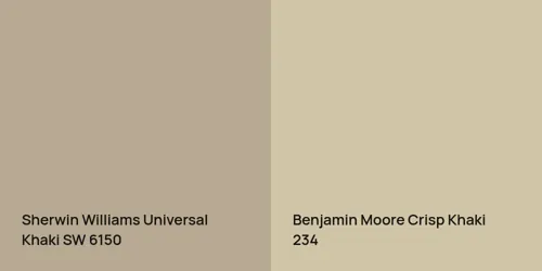 SW 6150 Universal Khaki vs 234 Crisp Khaki