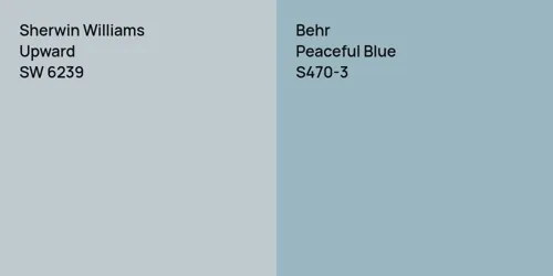 SW 6239 Upward vs S470-3 Peaceful Blue