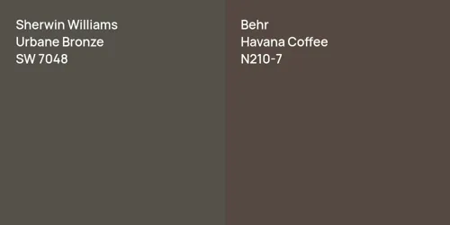 SW 7048 Urbane Bronze vs N210-7 Havana Coffee