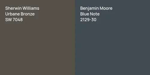 SW 7048 Urbane Bronze vs 2129-30 Blue Note