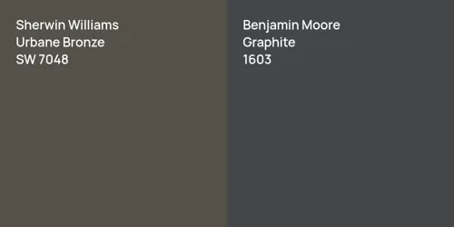 SW 7048 Urbane Bronze vs 1603 Graphite