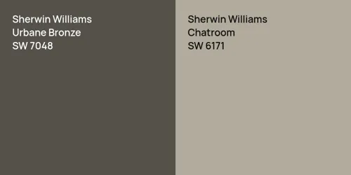 SW 7048 Urbane Bronze vs SW 6171 Chatroom