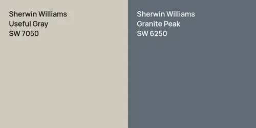 SW 7050 Useful Gray vs SW 6250 Granite Peak