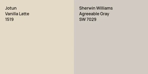 1519 Vanilla Latte vs SW 7029 Agreeable Gray