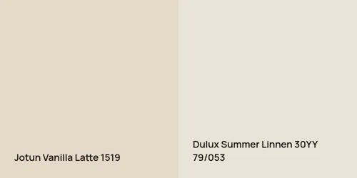 1519 Vanilla Latte vs 30YY 79/053 Summer Linnen