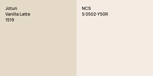 1519 Vanilla Latte vs S 0502-Y50R 