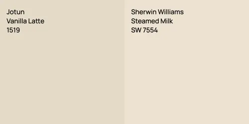 1519 Vanilla Latte vs SW 7554 Steamed Milk