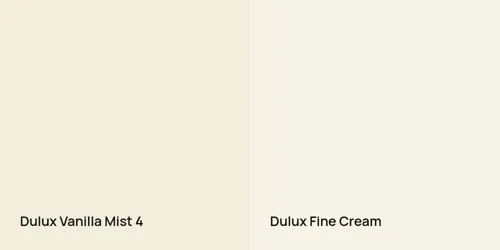 null Vanilla Mist 4 vs null Fine Cream