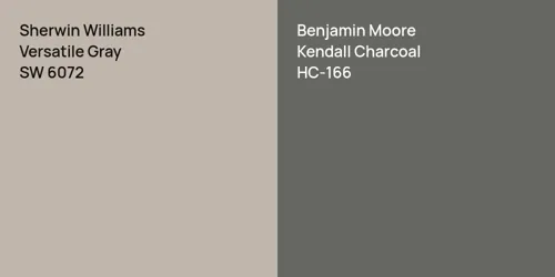 SW 6072 Versatile Gray vs HC-166 Kendall Charcoal