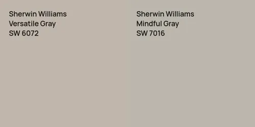 SW 6072 Versatile Gray vs SW 7016 Mindful Gray