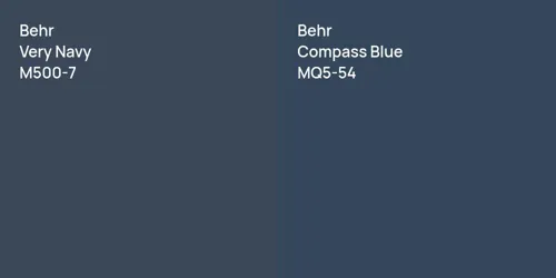 M500-7 Very Navy vs MQ5-54 Compass Blue