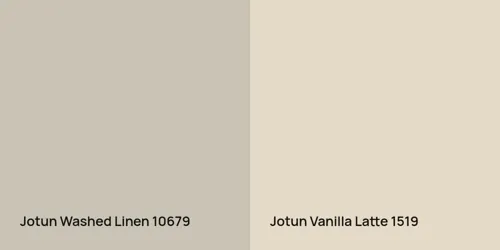 10679 Washed Linen vs 1519 Vanilla Latte