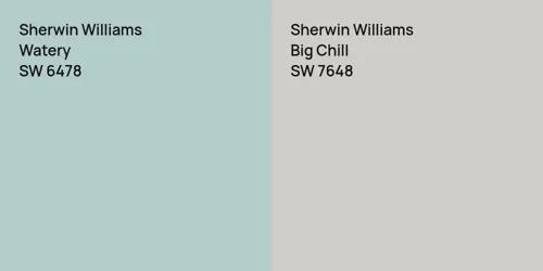 SW 6478 Watery vs SW 7648 Big Chill