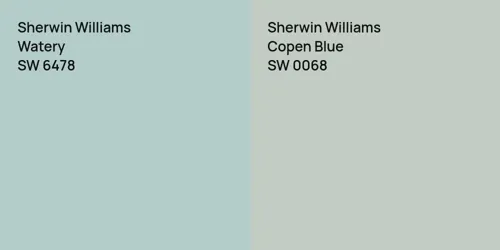 SW 6478 Watery vs SW 0068 Copen Blue