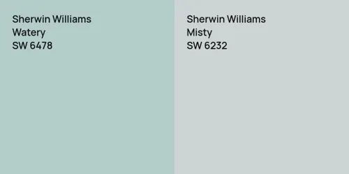 SW 6478 Watery vs SW 6232 Misty