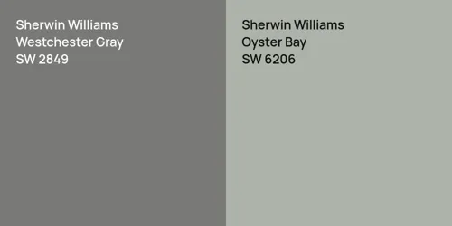 SW 2849 Westchester Gray vs SW 6206 Oyster Bay