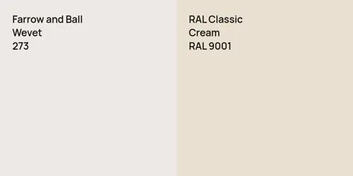 273 Wevet vs RAL 9001  Cream