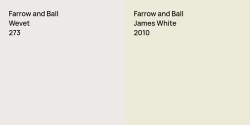 273 Wevet vs 2010 James White