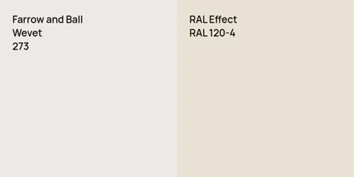 273 Wevet vs RAL 120-4 