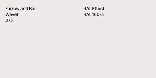 273 Wevet vs RAL 160-3 