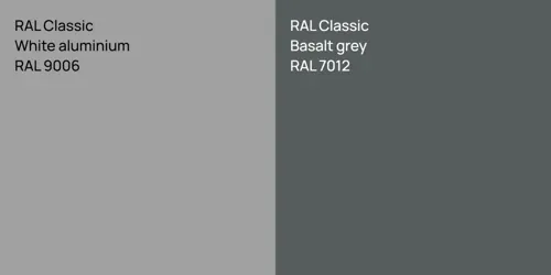 9006 Rall RAL Classic White aluminium vs. RAL Classic Grey aluminium comparison