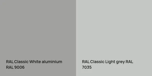 RAL 9006  White aluminium vs RAL 7035  Light grey