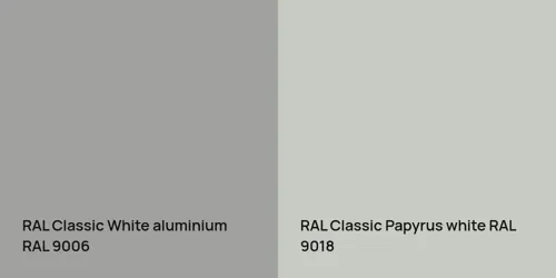 RAL 9006  White aluminium vs RAL 9018 Papyrus white