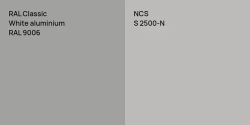 RAL 9006  White aluminium vs S 2500-N 