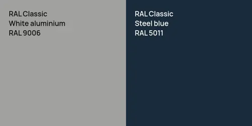 RAL 9006  White aluminium vs RAL 5011  Steel blue