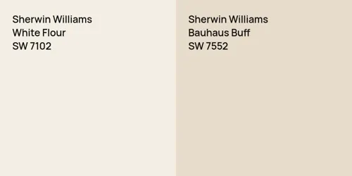 SW 7102 White Flour vs SW 7552 Bauhaus Buff