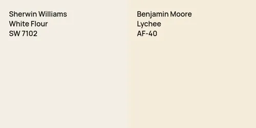 SW 7102 White Flour vs AF-40 Lychee