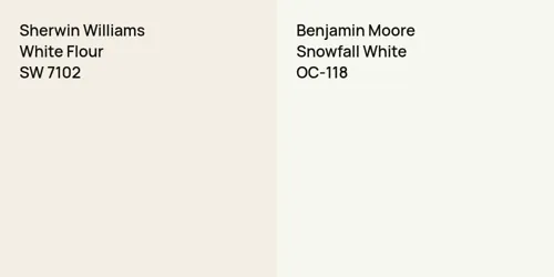 SW 7102 White Flour vs OC-118 Snowfall White